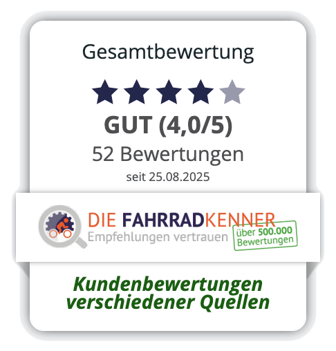 Die Fahrradkenner